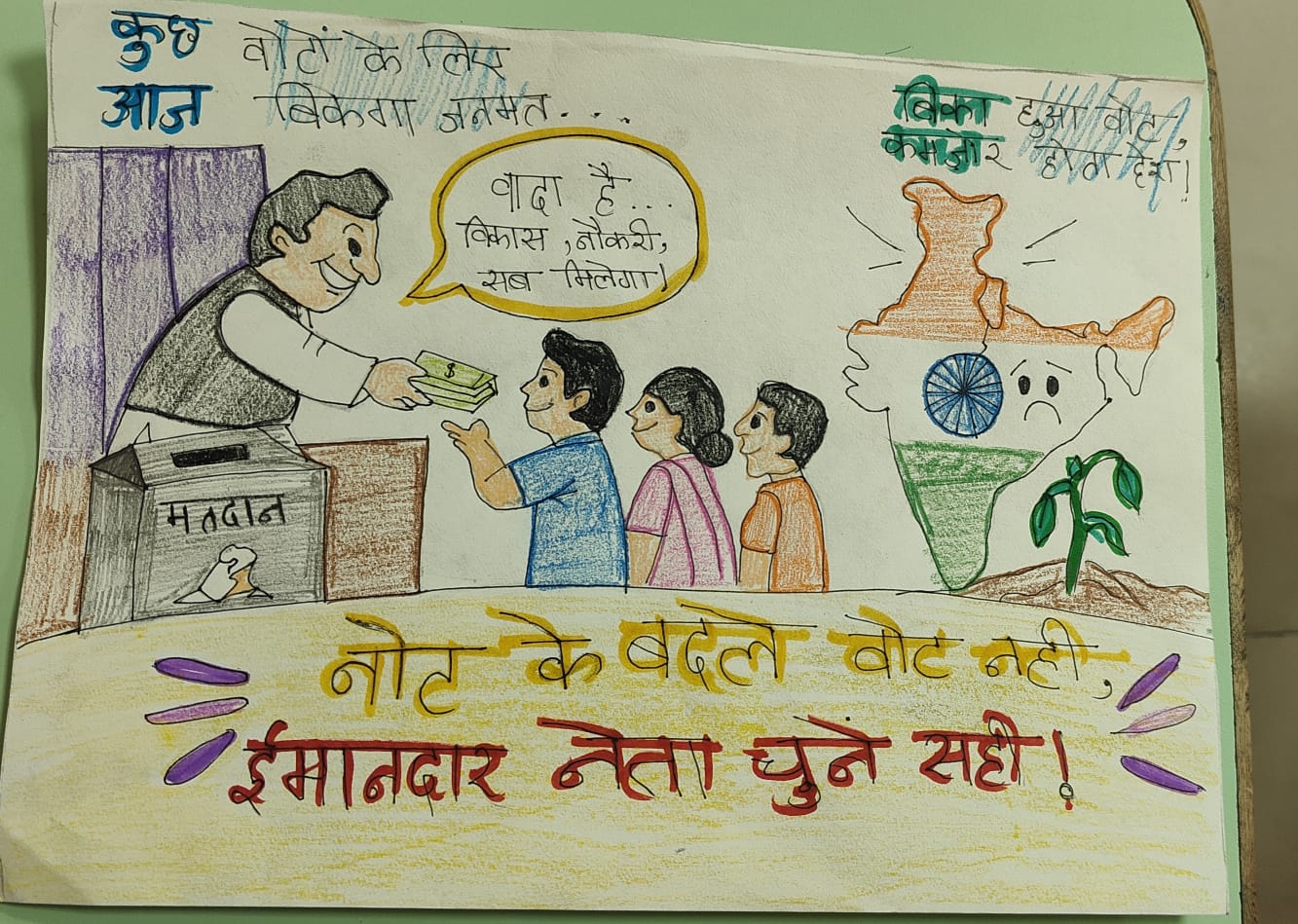मेरी कलम, मेरा संकल्प